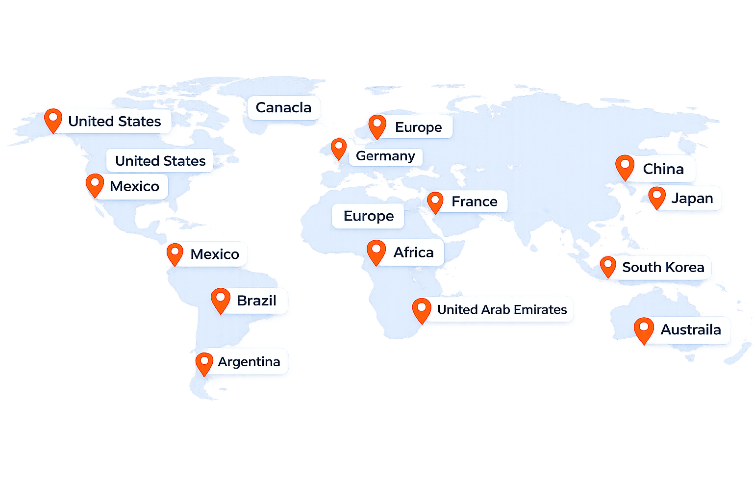 Global Presence